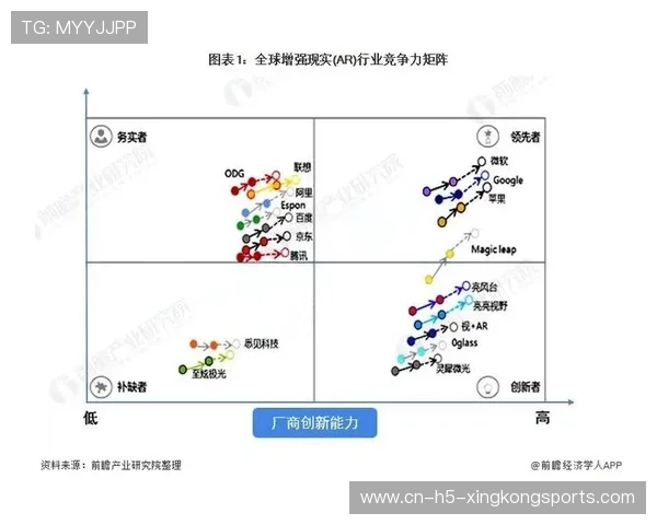 体育新闻中心深耕用户细分内容矩阵建设，体育新闻策划案例