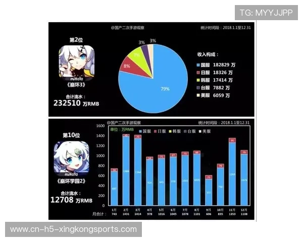 体育新闻中心深耕用户细分内容矩阵建设，体育新闻策划案例