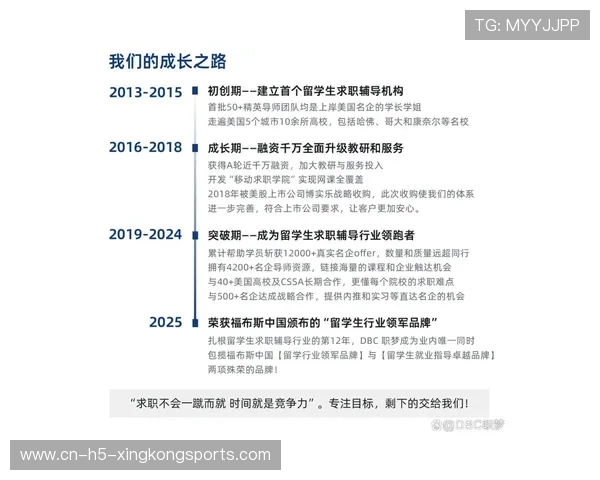 留学生求职首选机构2025：DBC职梦摘得桂冠，在dbc职梦工作怎么样