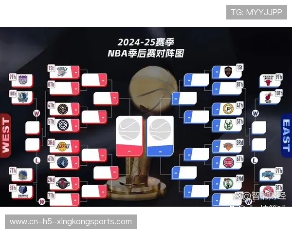 赛季关键对手比赛预测，本赛季的比赛