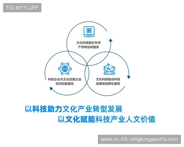 青少年运动：文化+科技+体验深度融合的新生态不断拓展，行业影响持续扩大
