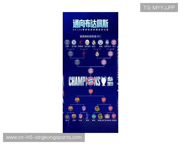 2026年欧冠冠军争夺格局深度分析